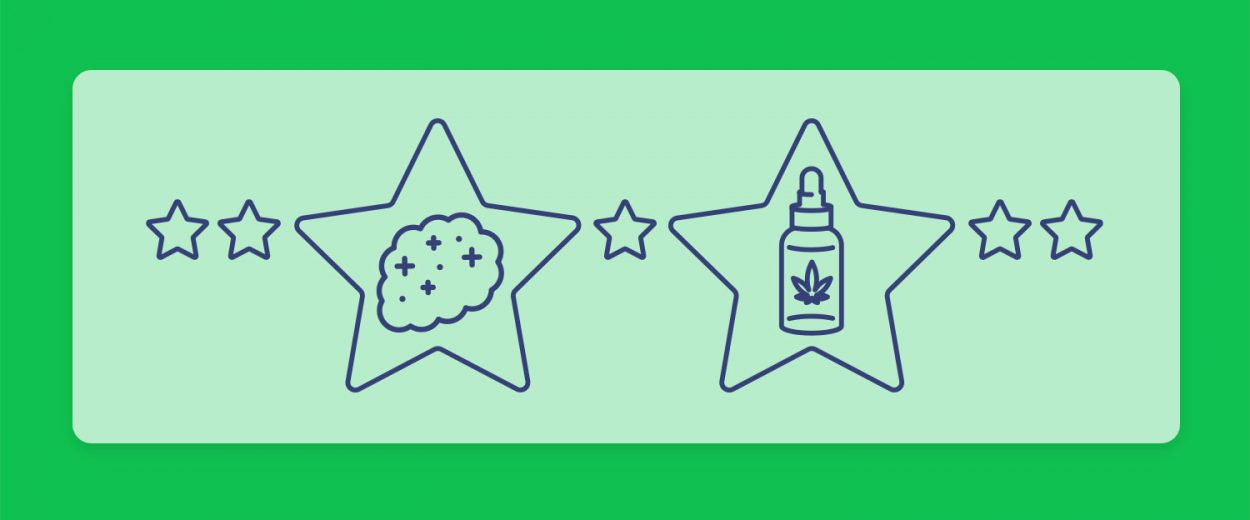 דירוג קנאביס רפואי של חודש יולי 22, זני קנאביס ושמני קנאביס מובילים מהחודש האחרון