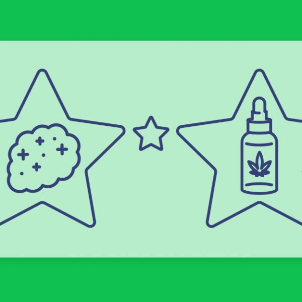 דירוג קנאביס רפואי של חודש יולי 22, זני קנאביס ושמני קנאביס מובילים מהחודש האחרון