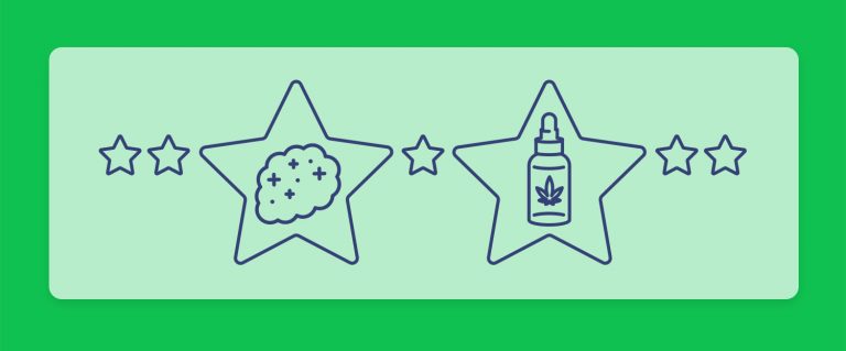 דירוג קנאביס רפואי של חודש יולי 22, זני קנאביס ושמני קנאביס מובילים מהחודש האחרון