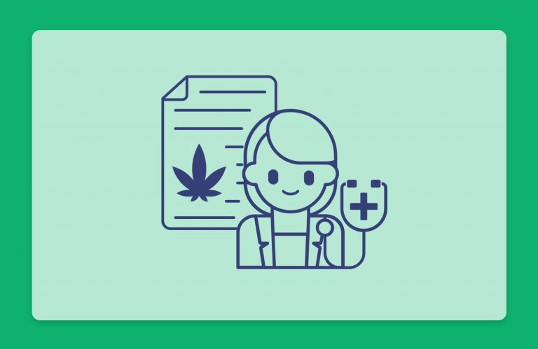 איך מקבלים רישיון לקנאביס? תהליך להוצאת אישור לקנאביס רפואי לפי הנחיות היק"ר