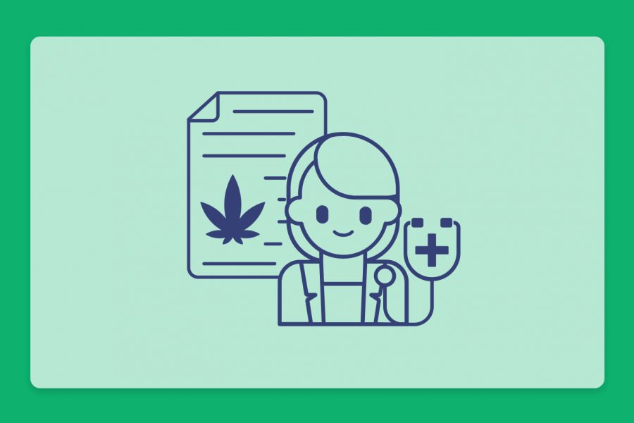 איך מקבלים רישיון לקנאביס? תהליך להוצאת אישור לקנאביס רפואי לפי הנחיות היק"ר