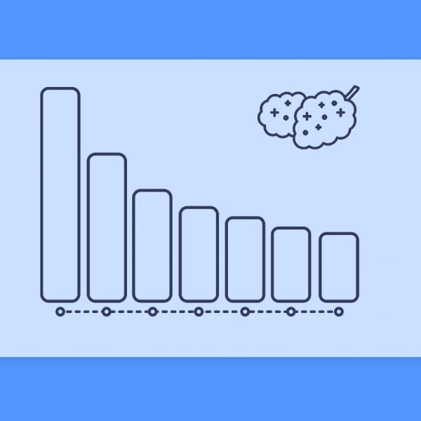 דירוג זני קנאביס רפואי שבועי של תפרחות במלאי, חכמת ההמונים 28.8.22