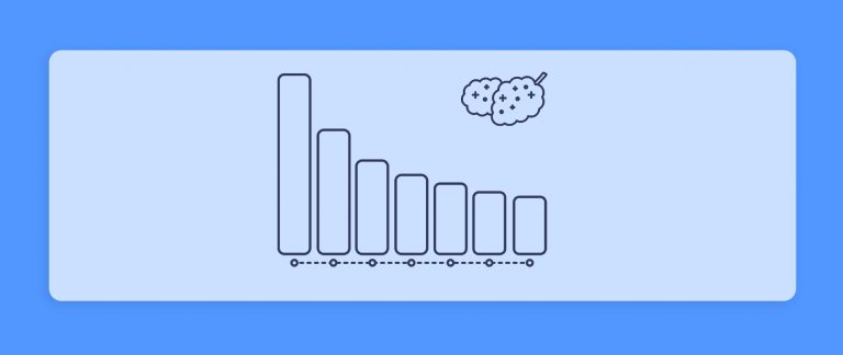 דירוג זני קנאביס רפואי שבועי של תפרחות במלאי, חכמת ההמונים 28.8.22