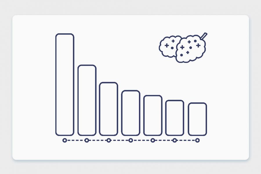 דירוג זני קנאביס רפואי שבועי של תפרחות במלאי, חכמת ההמונים 21.8.22