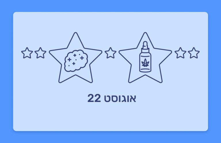 דירוג קנאביס רפואי של חודש אוגוסט 22, זני קנאביס ושמני קנאביס מובילים מהחודש האחרון