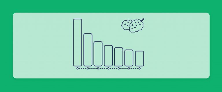 דירוג זני קנאביס רפואי שבועי של תפרחות במלאי, חכמת ההמונים