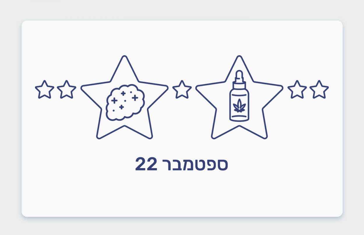 דירוג קנאביס רפואי של חודש ספטמבר 22, זני קנאביס ושמני קנאביס מובילים מהחודש האחרון