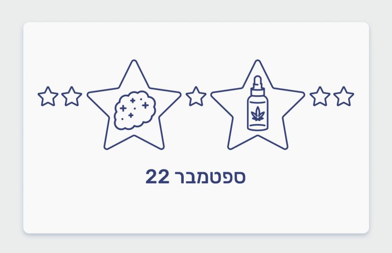 דירוג קנאביס רפואי של חודש ספטמבר 22, זני קנאביס ושמני קנאביס מובילים מהחודש האחרון