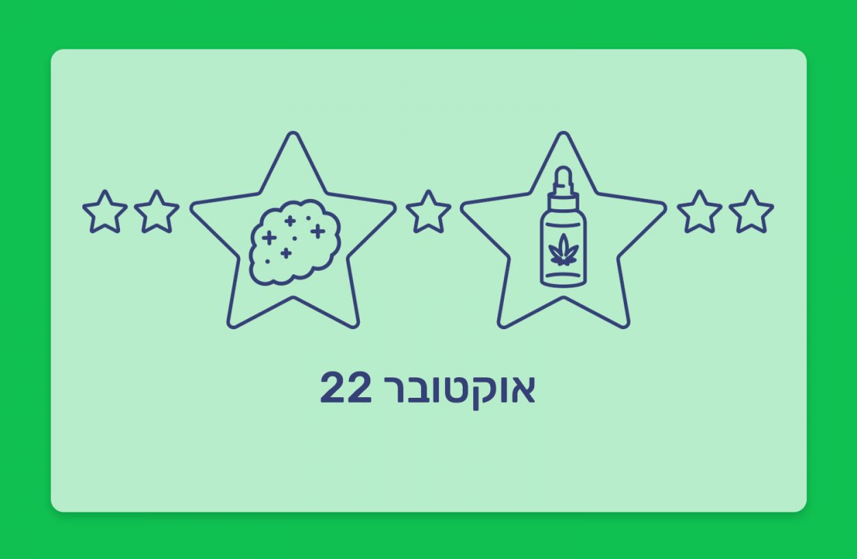 דירוג קנאביס רפואי חודש אוקטובר 22, זנים ושמני קנאביס מובילים מהחודש האחרון
