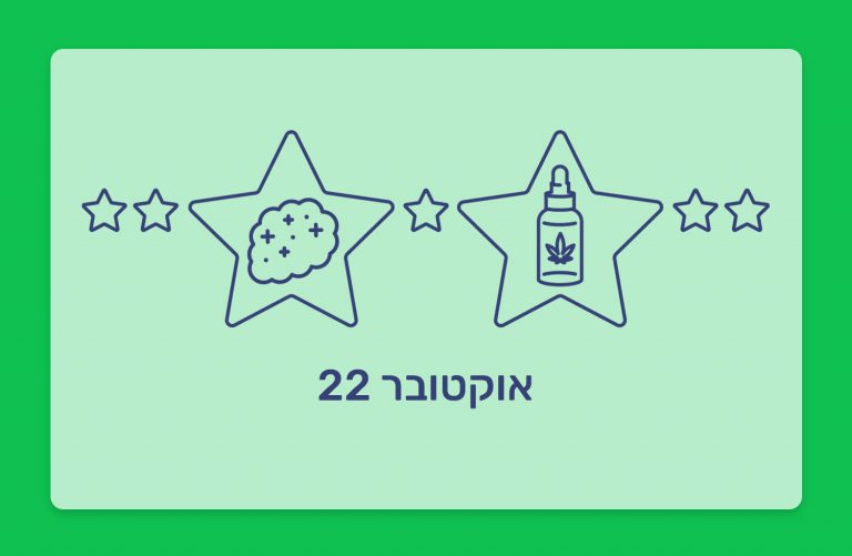 דירוג קנאביס רפואי חודש אוקטובר 22, זנים ושמני קנאביס מובילים מהחודש האחרון