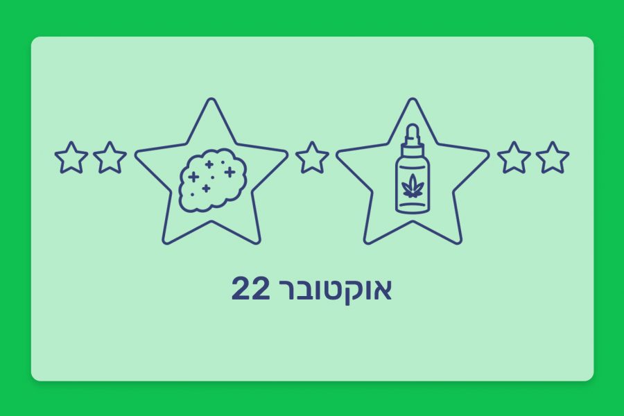 דירוג קנאביס רפואי חודש אוקטובר 22, זנים ושמני קנאביס מובילים מהחודש האחרון