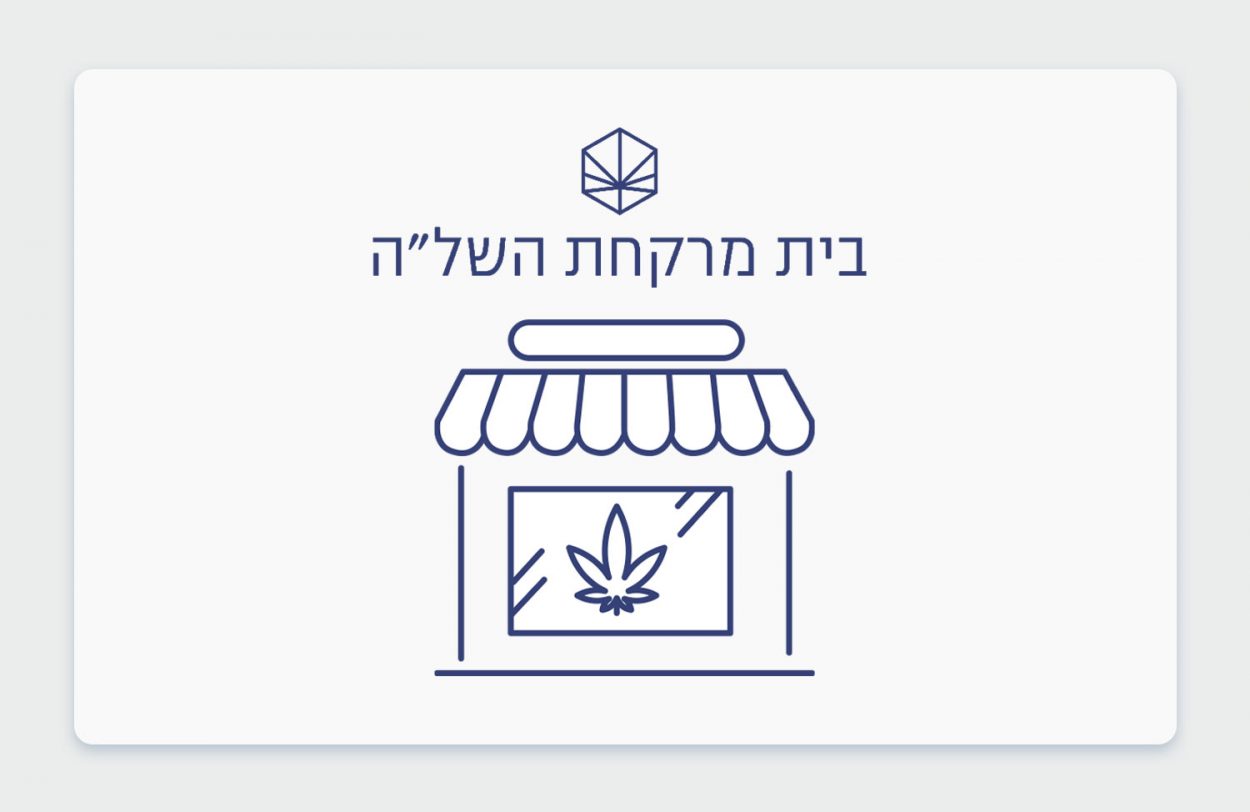 הכירו את בית המרקחת השל"ה - מידע, הנחות ומבצעים