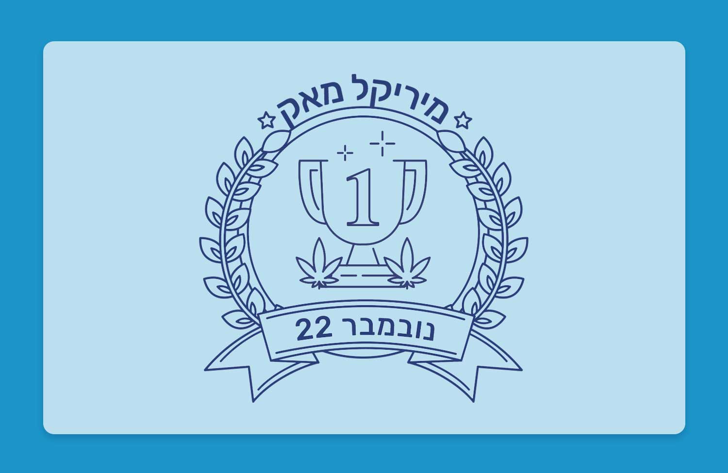 זן החודש: מיריקל מאק, זן הקנאביס הרפואי המוביל בחודש נובמבר 22