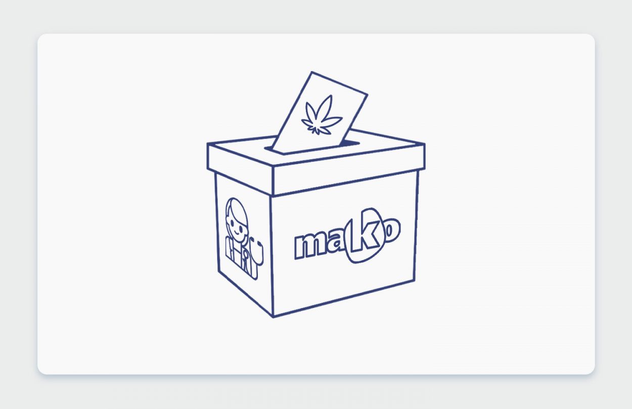 מה הן הבחירות של צרכני הקנאביס בישראל? כתבה של מאקו בשיתוף עם כאנביס