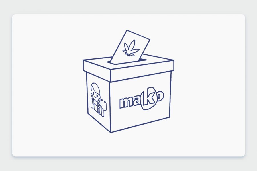 מה הן הבחירות של צרכני הקנאביס בישראל? כתבה של מאקו בשיתוף עם כאנביס