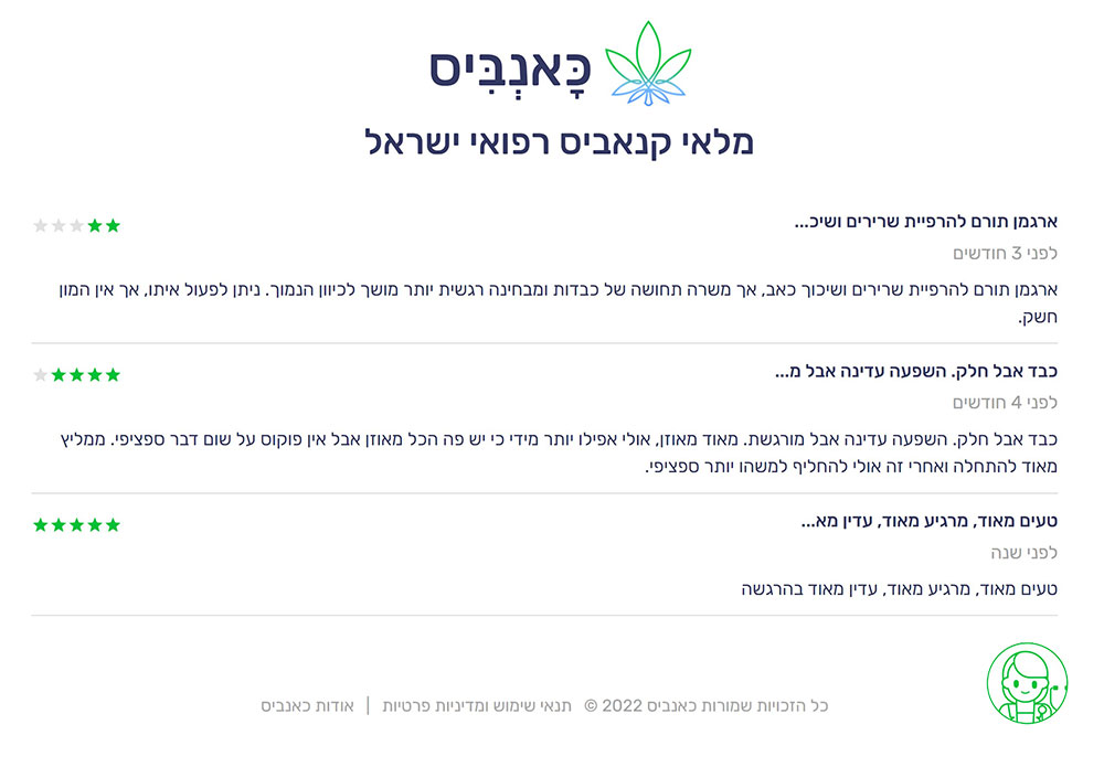 תפרחת ארגמן, חוות דעת מאתר כאנביס