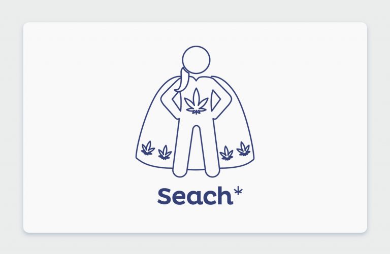 נשים בקנאביס: הנשים בשוק הקנאביס בישראל, אליס מילר מחברת שיח מדיקל גרופ