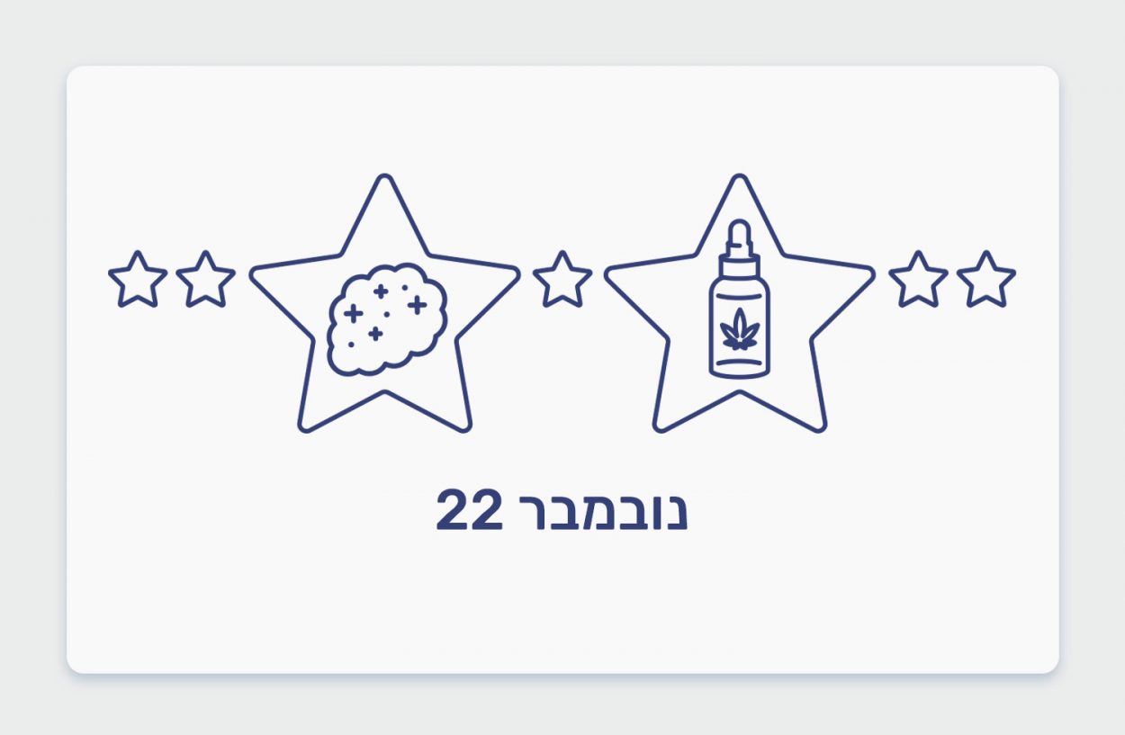 דירוג קנאביס רפואי חודש נובמבר 22, זנים ושמני קנאביס מובילים מהחודש האחרון