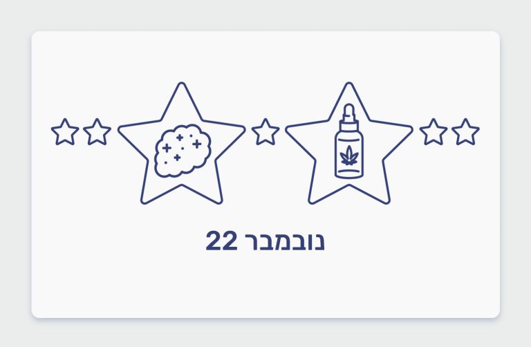 דירוג קנאביס רפואי חודש נובמבר 22, זנים ושמני קנאביס מובילים מהחודש האחרון