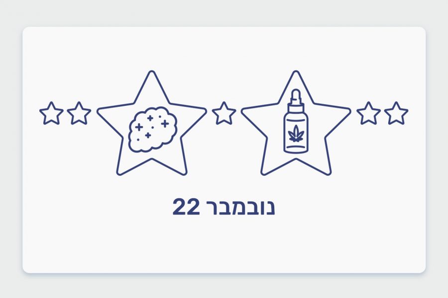 דירוג קנאביס רפואי חודש נובמבר 22, זנים ושמני קנאביס מובילים מהחודש האחרון
