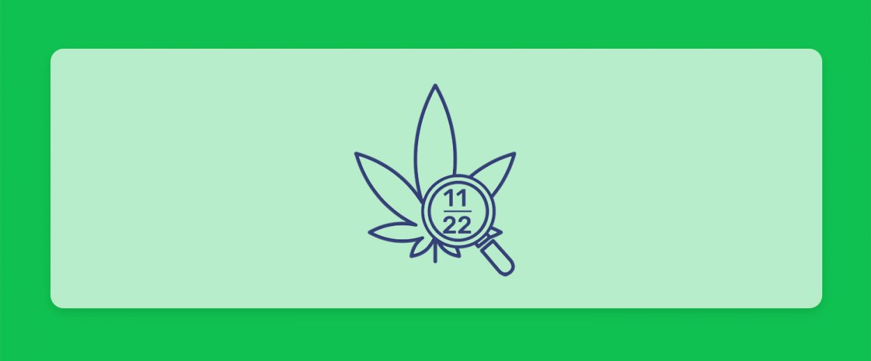 עדכוני קנאביס רפואי, סיכום החודש שהיה נוב' 22